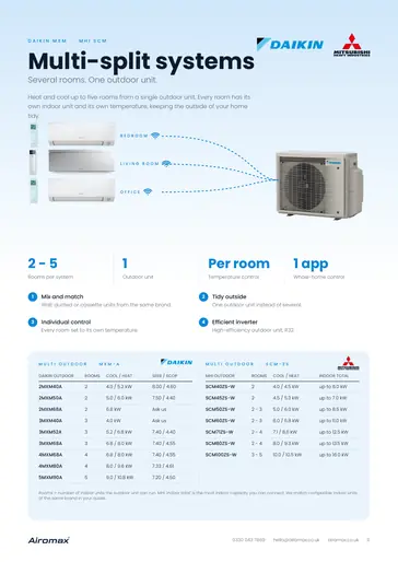 Page 11: Multi-split systems