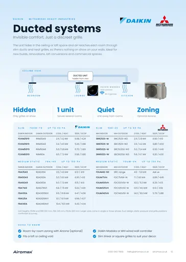 Page 12: Ducted systems