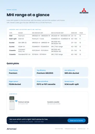 Page 19: MHI range at a glance